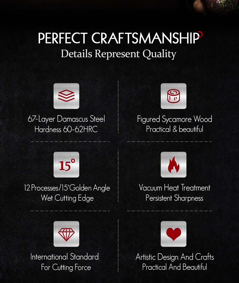 Damascus Steel Knives Set Damascus Steel Knives Set