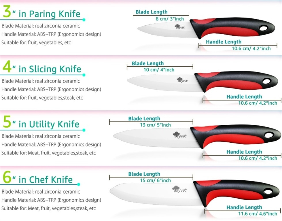 Colorful Ceramic Kitchen Knives and Peeler Set
